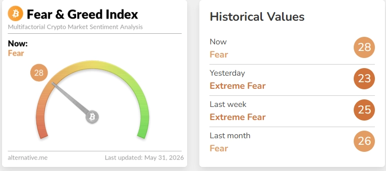 bitcoin news
