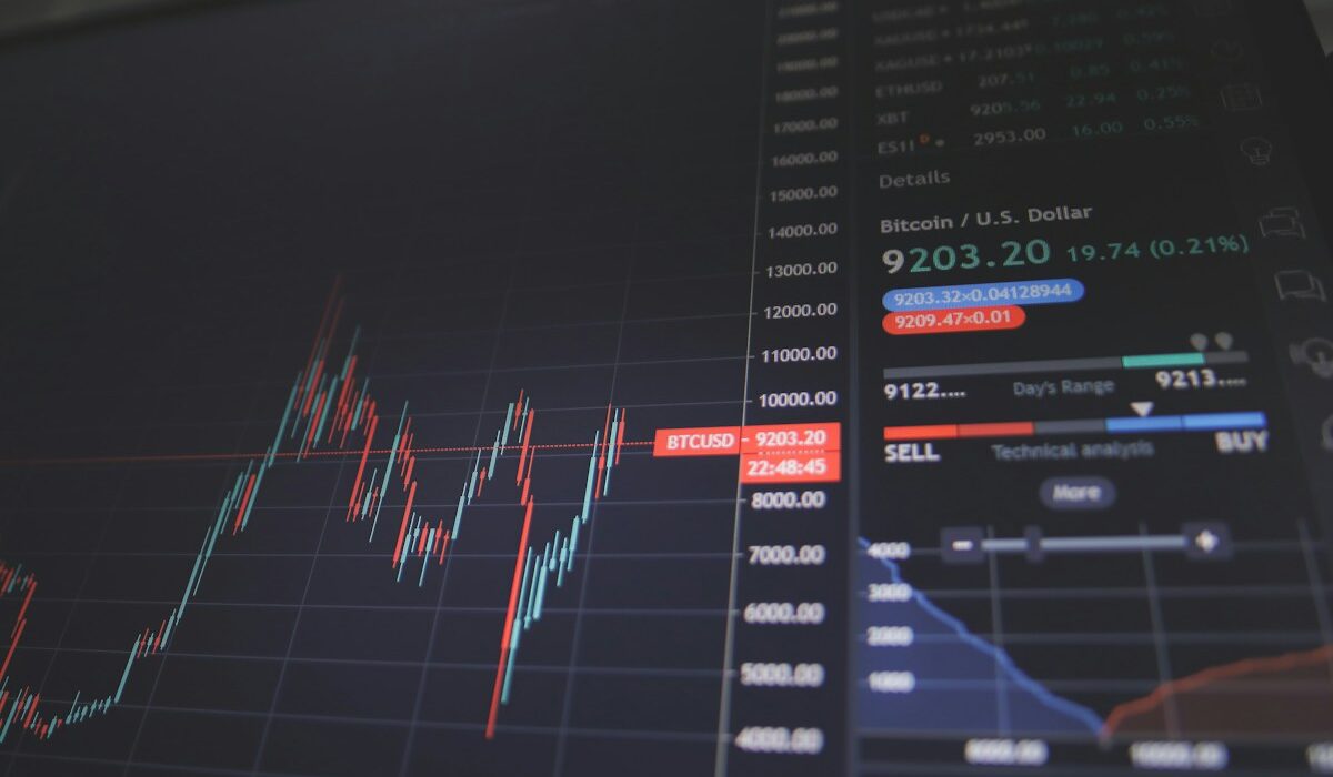 Bitcoin and market charts representing the SEC-approved 3x Bitcoin futures product
