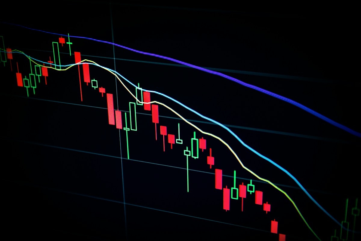 CME clearing default rules represented by financial market trading screens