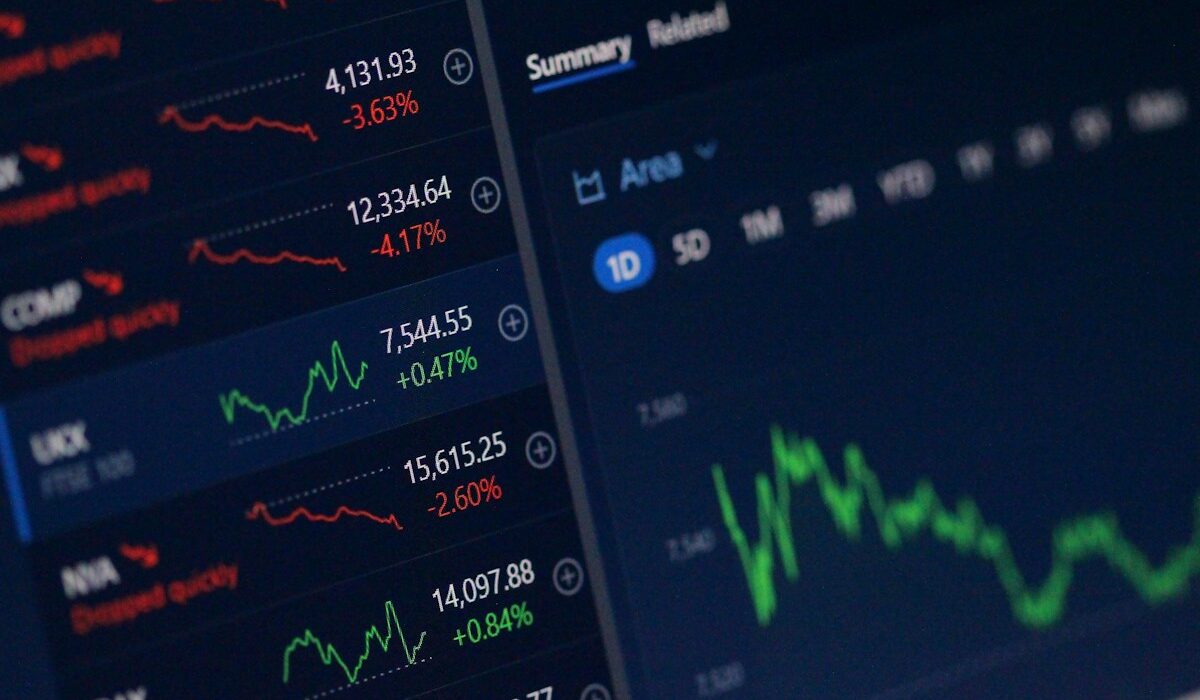Investment dashboard representing the SEC fund cross trading proposal