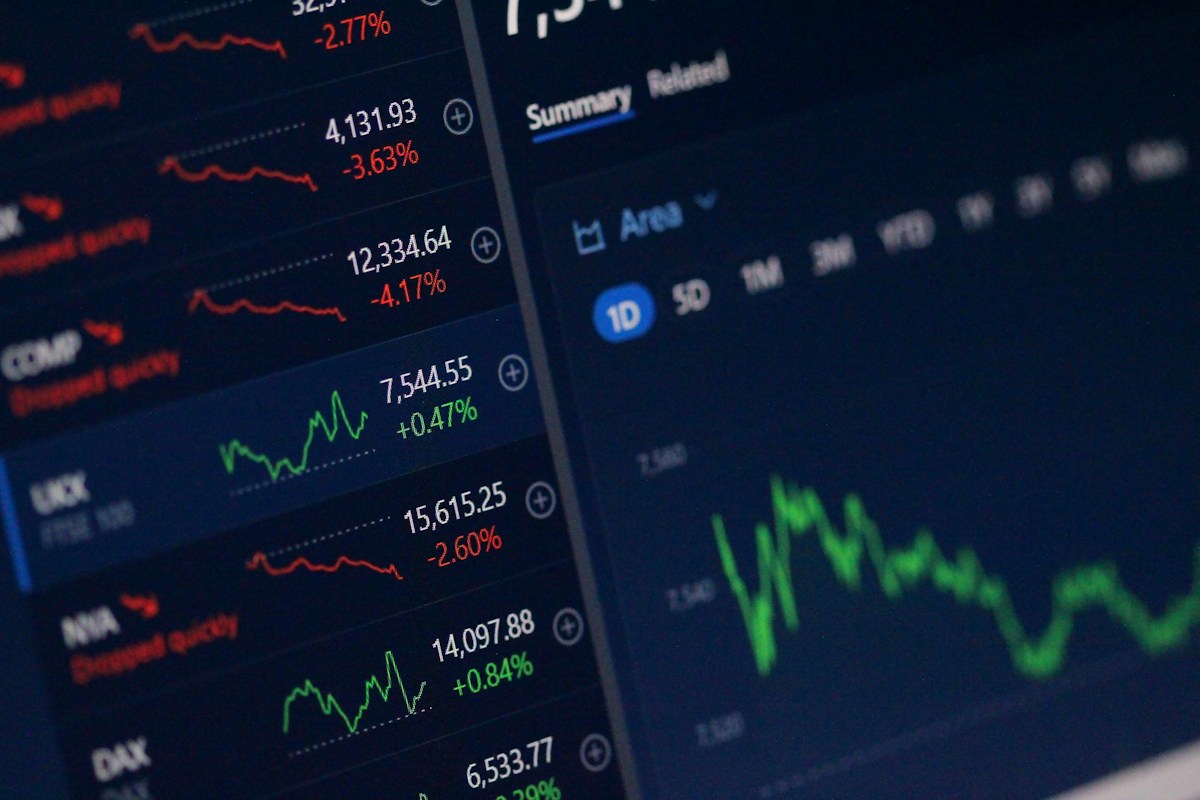 Investment dashboard representing the SEC fund cross trading proposal
