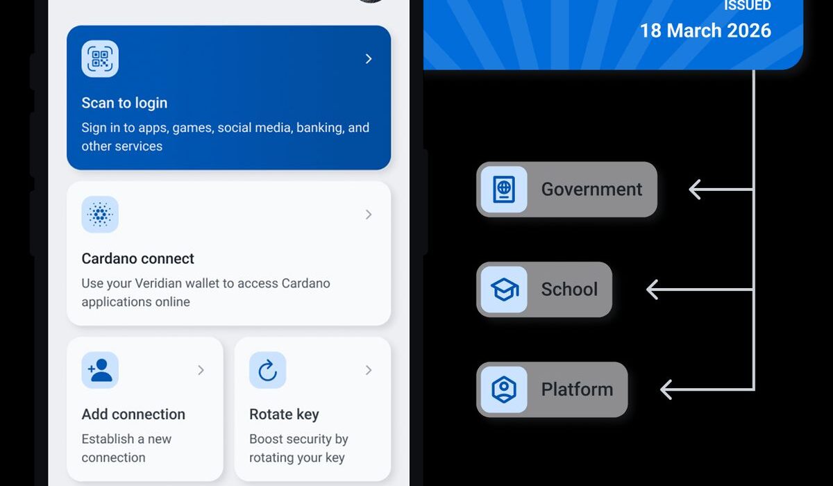 Veridian digital identity wallet interface connected to Cardano applications